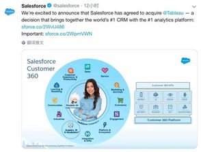 兩起天價收購的背后 為何數據分析公司成為巨頭爭搶的“核武器”？