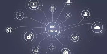 四川大數據企業超400家，行業蓬勃發展亟待統一標準